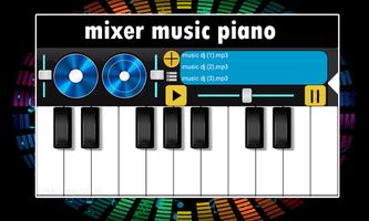 Organ Piano Keyboard โปสเตอร์