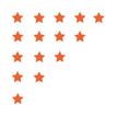Customer Feedback Survey - Experience Rating App