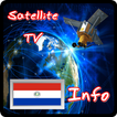 Paraguai Info TV