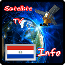 Paraguai Info TV APK