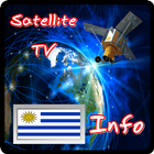Uruguai Info TV ícone