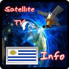 Uruguay Info TV Satellite icon