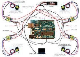 Avionics hub screenshot 1