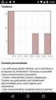 Cholestérol sous contrôle screenshot 3