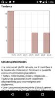 Cholestérol sous contrôle スクリーンショット 3