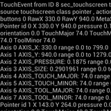 Input events logger Zeichen