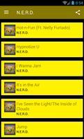 N.E.R.D. - Lemon ft. Rihanna Music and Lyrics capture d'écran 1