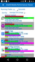 Intel® Performance Viewer imagem de tela 1