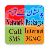 Pakistan Mobile Sim Packages icône
