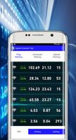 Internet Speed Test - Internet Speed Meter ภาพหน้าจอ 2