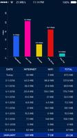 4G Speed Test captura de pantalla 1