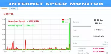 Internet Speed Meter