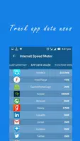 Internet Speed Meter 截图 1