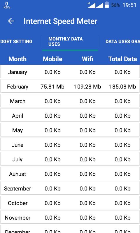 Internet Speed Meter Pro for Android - APK Download