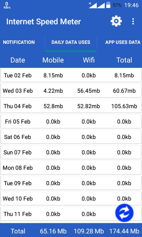 Internet Speed Meter Pro APK for Android Download