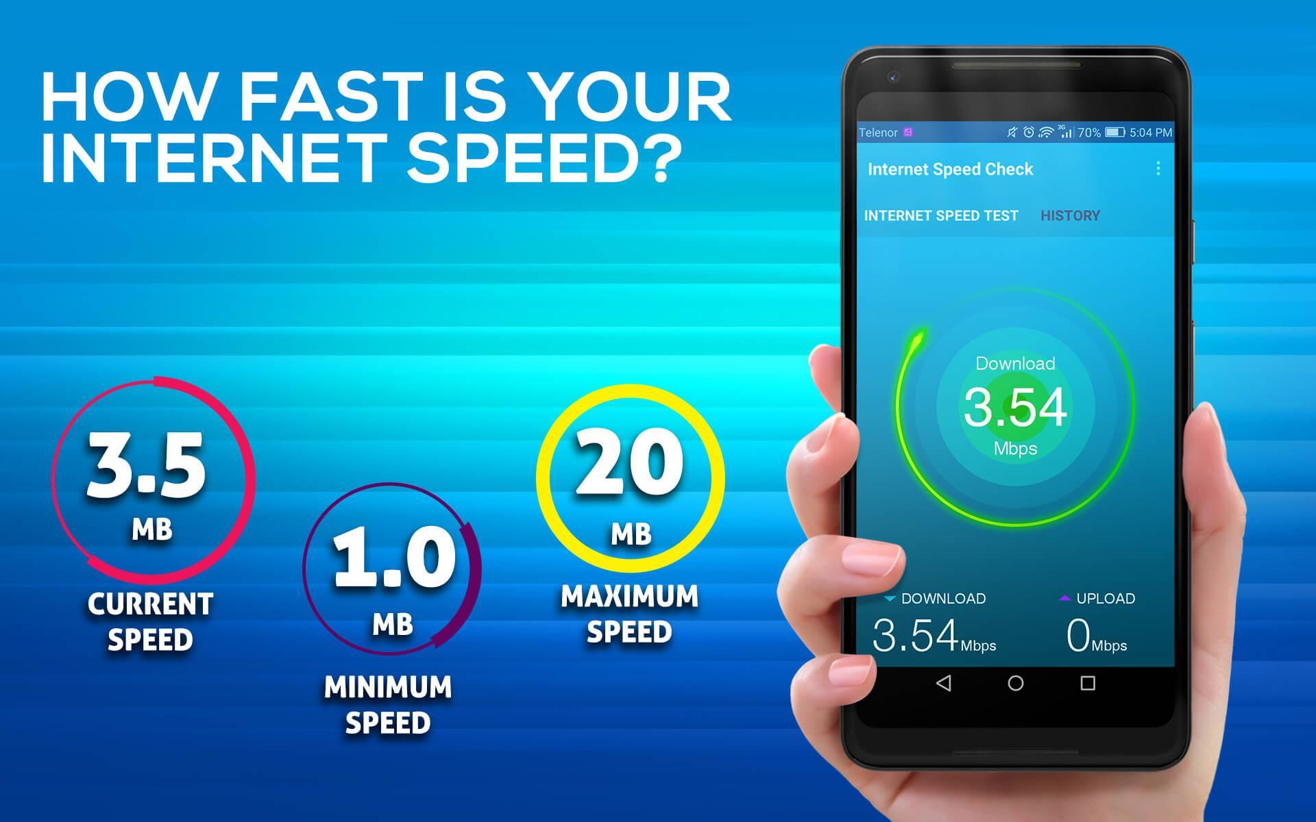 Скорость wi fi на телефоне. Скорость вай фай. WIFI Speedtest. Fast Speed Internet. Спидтест скорости вай фай 50mbs.