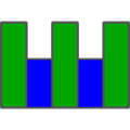 Interval Counter