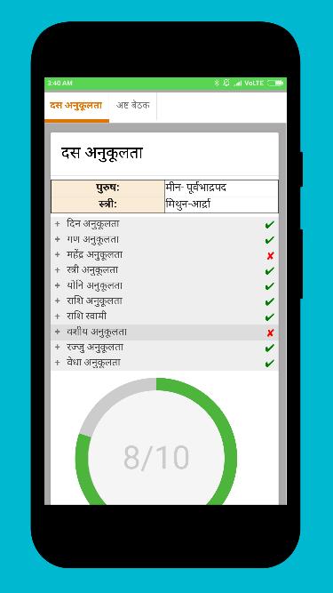 Load astro-kundali pro professional version 5.0.0 crack - Load astro-kundali pro professional version 5.0.0 crack -