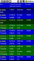 AWG Metric Wire Converter Affiche