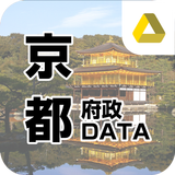 京都府政DATA icône