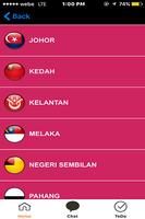 Popular Places In Malaysia capture d'écran 3