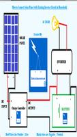 Inverter Circuit Diagram स्क्रीनशॉट 1