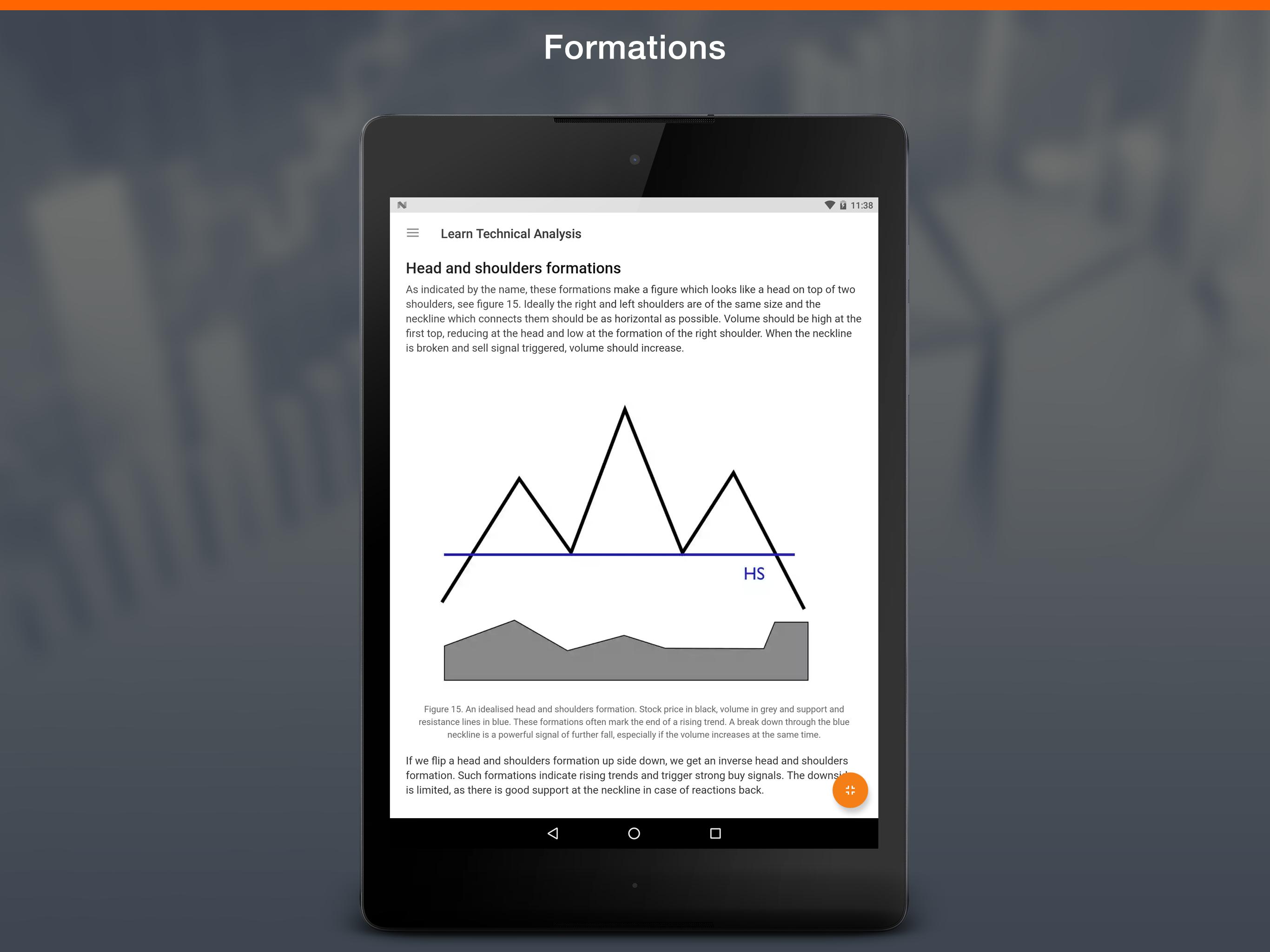 Forex Technical Analysis Apk | Forex Scalping Master Indicator