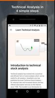 Learn Technical Analysis poster