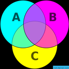 Boolean Algebra Calculator আইকন