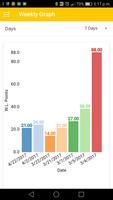 Weight Loss Points Calculator screenshot 2