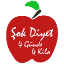 Şok Diyet 4 Günde 4 Kilo APK