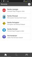 Ensiklopedia Rambu Lalu Lintas poster