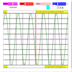 Oscilloscope Simulator icône