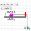 AtWood Machine Virtual Lab