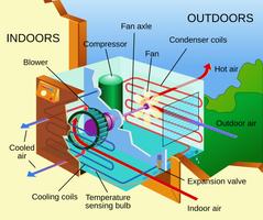 برنامه‌نما Manufacturers عکس از صفحه