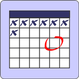 Registrare i tempi di lavoro