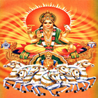 Surya Chalisa with Arti icône