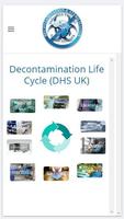 ICAN Decontamination Manual poster