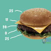 Dieta dos Pontos - Controle APK