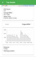 ECO - Car Monitoring App Screenshot 1