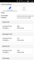 Elite Dangerous Profit Trader Affiche