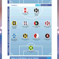 GratisVoetbalmanager 2015/2016 syot layar 2