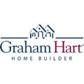 GHHB