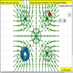 Earth Gravity Field 2D Lab