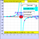 Gravity Field Strength Lab APK