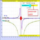 Gravity Field Potential Lab APK