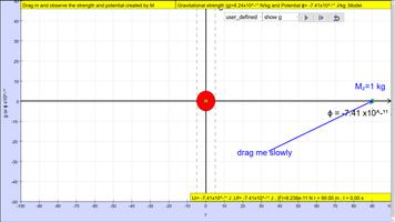 Gravity Field Potential Lab poster