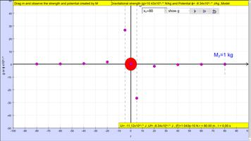 Gravity Field Potential Lab screenshot 2