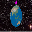 Geostationary Orbit 3D Lab APK