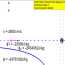Earth Moon Escape Velocity Sim APK